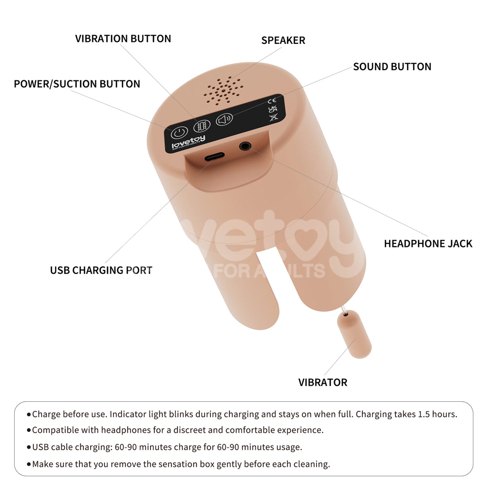 Streetgirls Sensation Pulse - Doggy - USB Rechargeable Vibrating Sucking & Moaning Doggy Style Masturbator