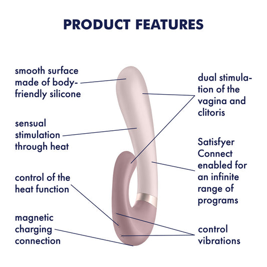 Satisfyer Heat Wave – Pink