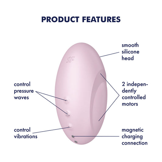 Satisfyer Vulva Lover 3 – Pink