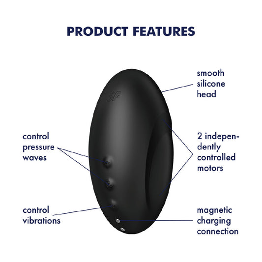 Satisfyer Vulva Lover 3 – Black