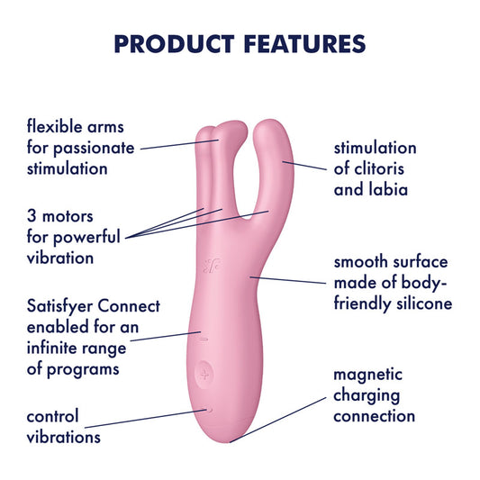Satisfyer Threesome 4 – Pink